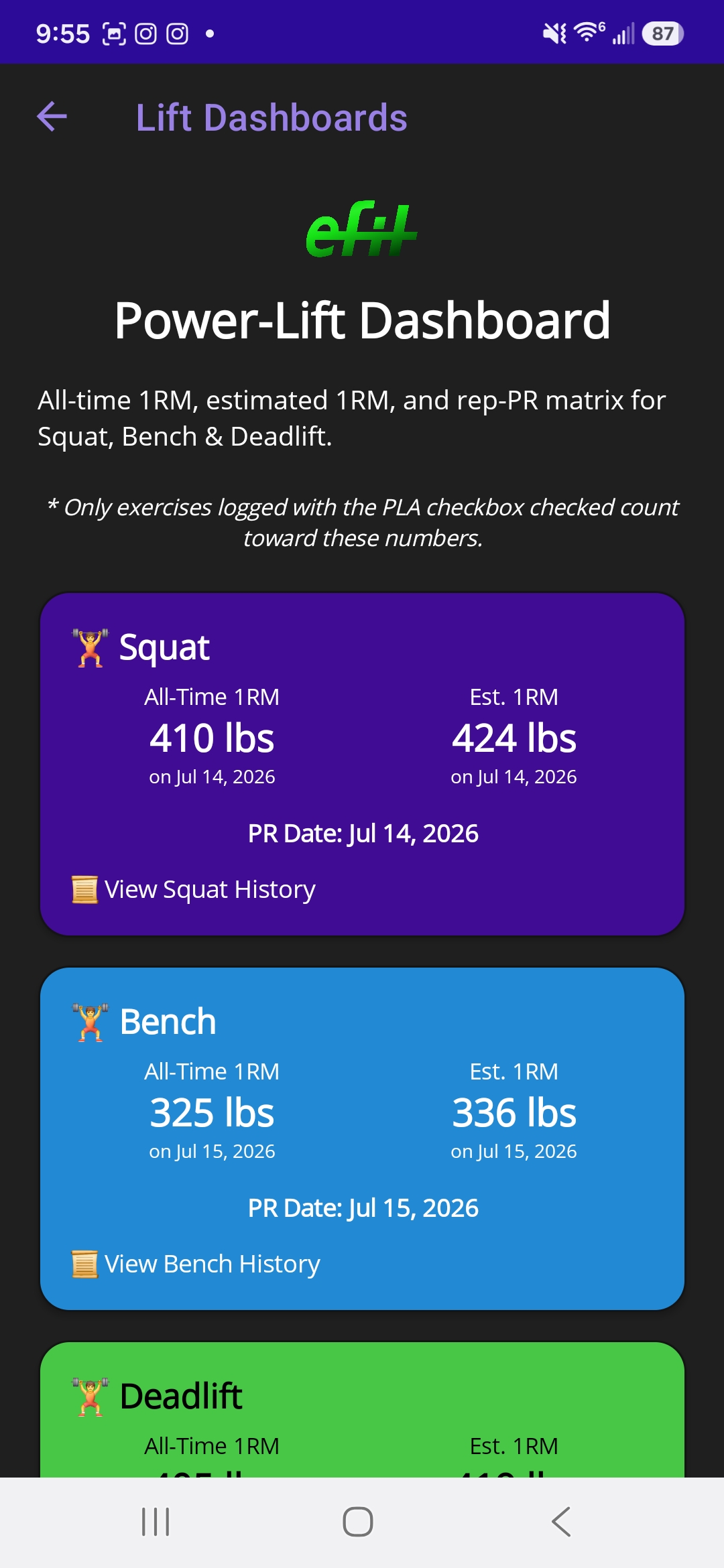 Lift Dashboard