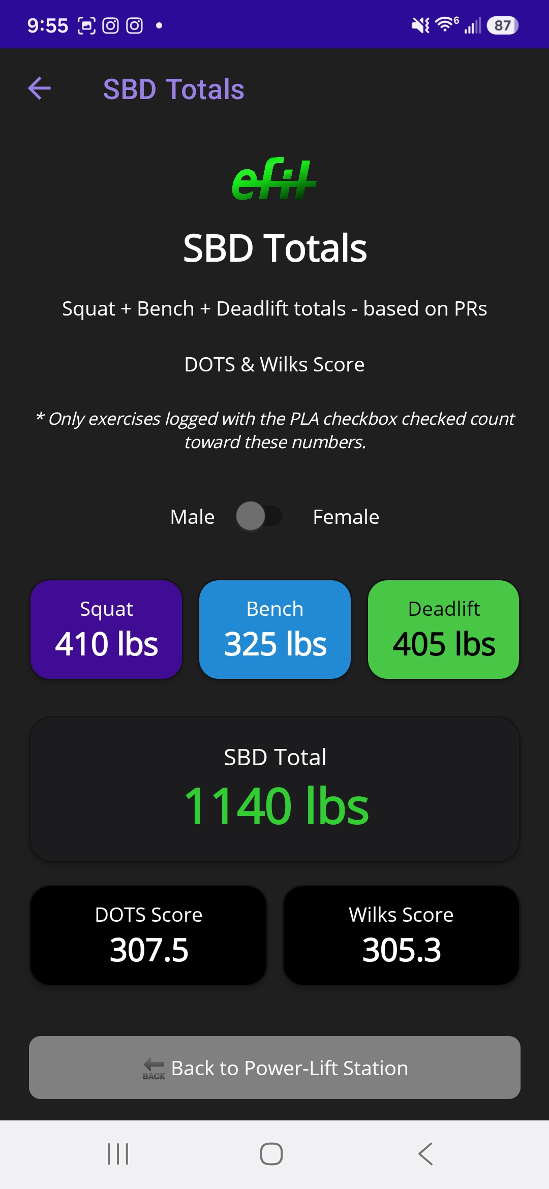 SBD Totals