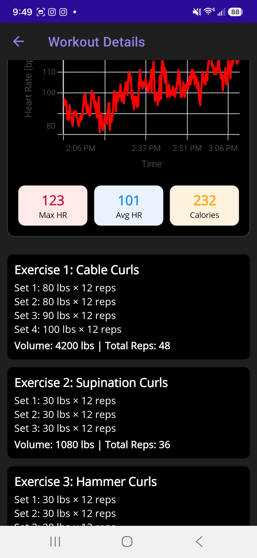 Workout Details