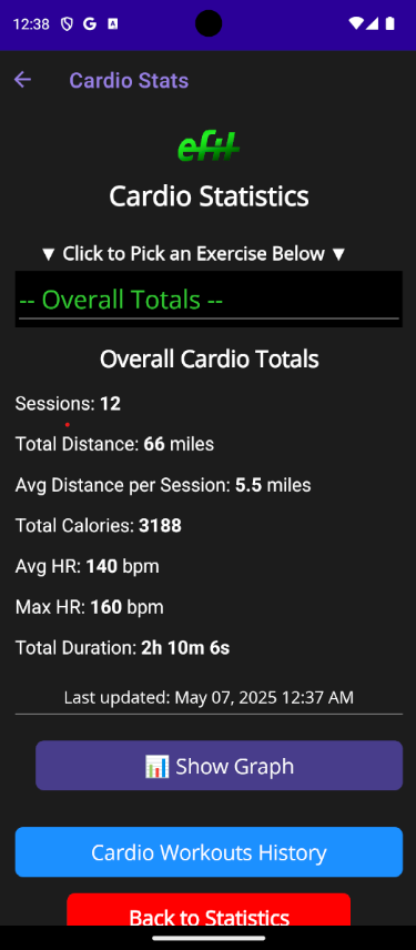 Cardio Tracking Screenshot