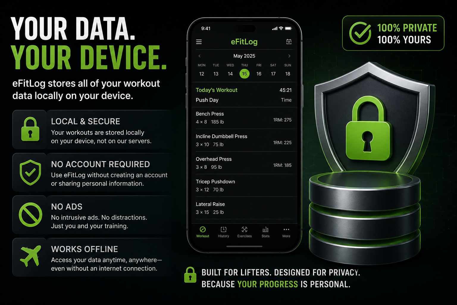 Private and Secure